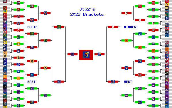 Marchpool.com Brackets