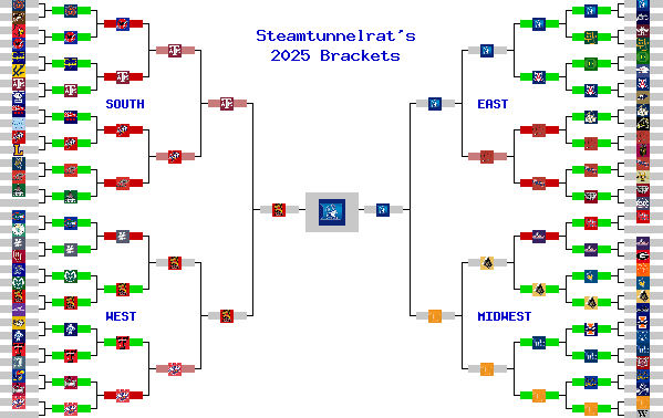 Marchpool.com Brackets