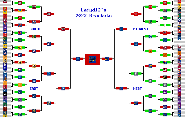 Marchpool.com Brackets