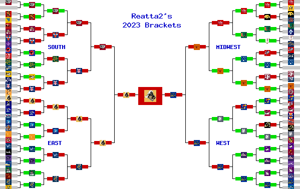 Marchpool.com Brackets