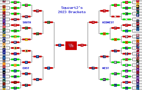 Marchpool.com Brackets