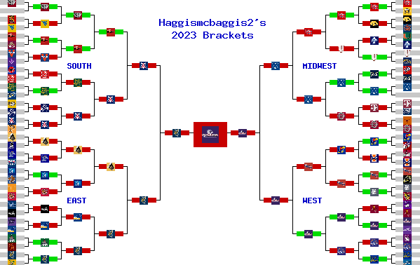 Marchpool.com Brackets