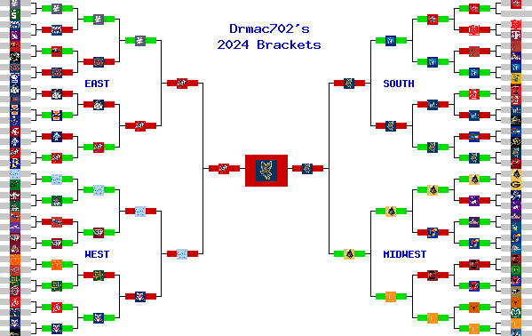 Marchpool.com Brackets