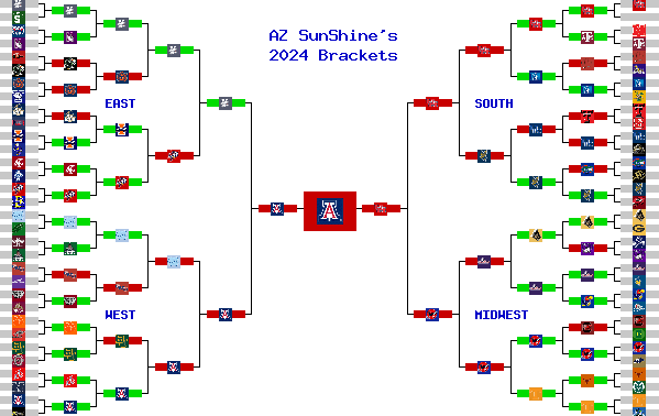 Marchpool.com Brackets