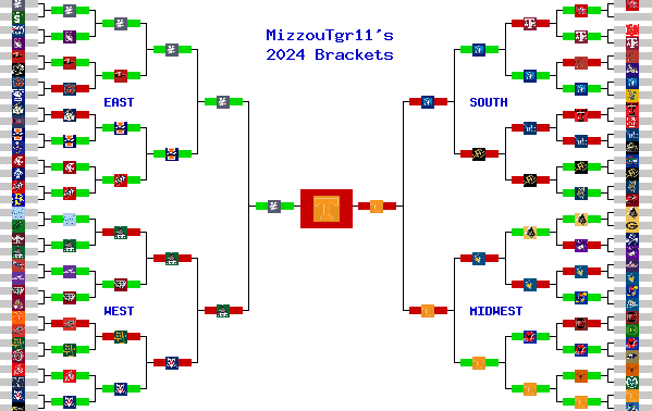 Marchpool.com Brackets