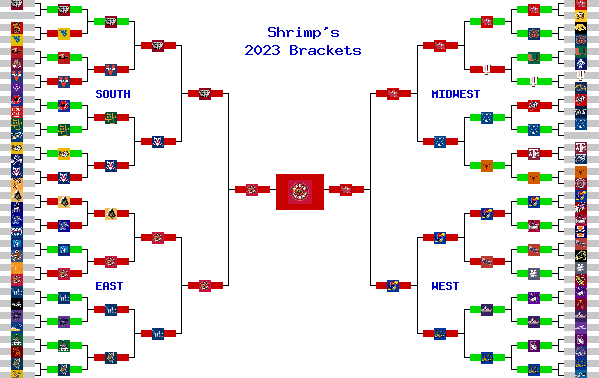 Marchpool.com Brackets