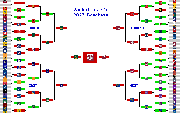 Marchpool.com Brackets