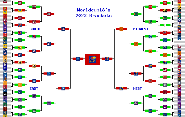Marchpool.com Brackets