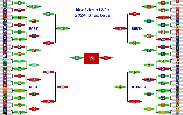 Marchpool.com Brackets