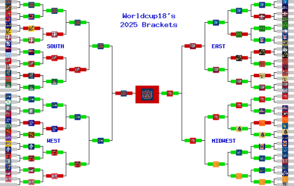 Marchpool.com Brackets