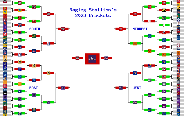Marchpool.com Brackets