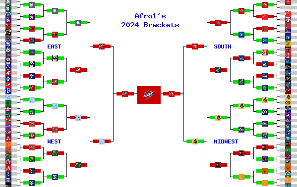 Marchpool.com Brackets