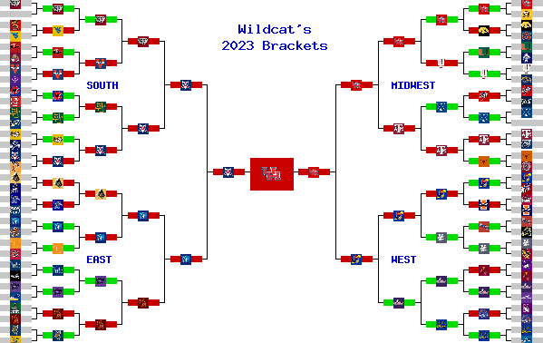 Marchpool.com Brackets