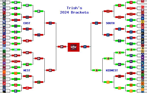 Marchpool.com Brackets