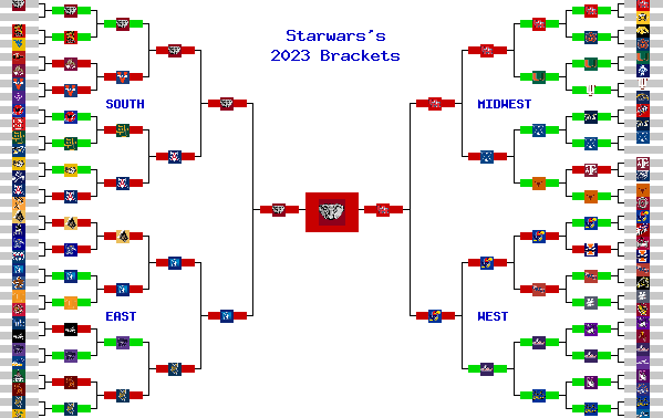Marchpool.com Brackets