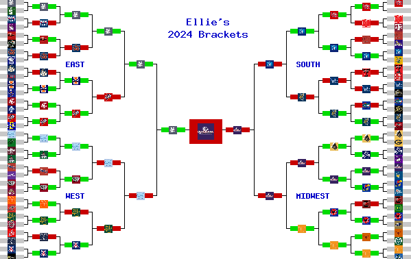 Marchpool.com Brackets