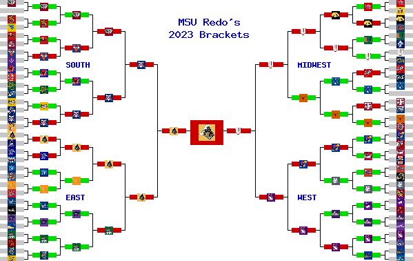 Marchpool.com Brackets