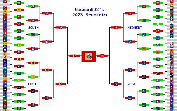Marchpool.com Brackets