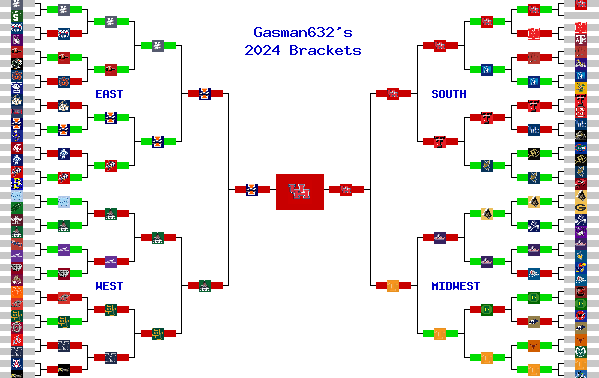 Marchpool.com Brackets