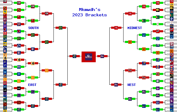 Marchpool.com Brackets