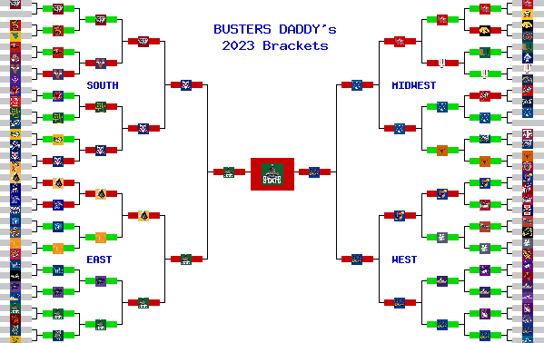 Marchpool.com Brackets