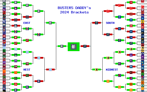 Marchpool.com Brackets