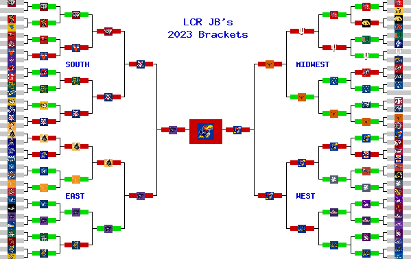 Marchpool.com Brackets