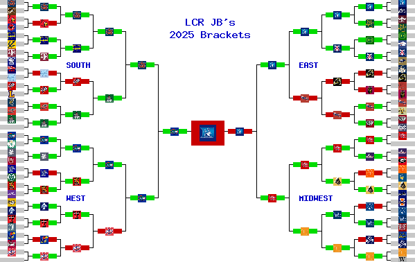 Marchpool.com Brackets
