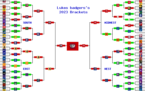 Marchpool.com Brackets