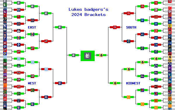 Marchpool.com Brackets