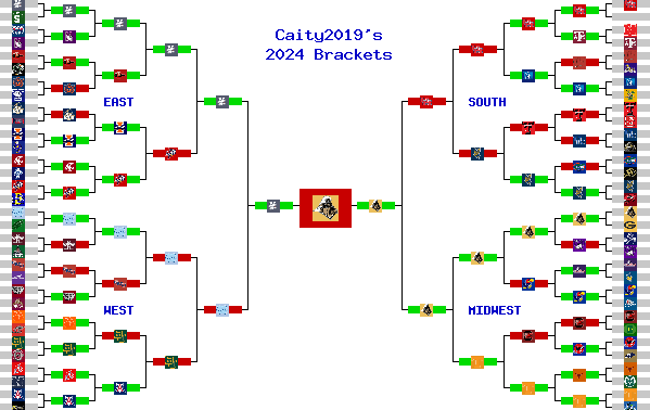 Marchpool.com Brackets