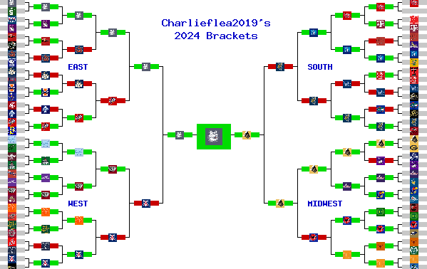 Marchpool.com Brackets