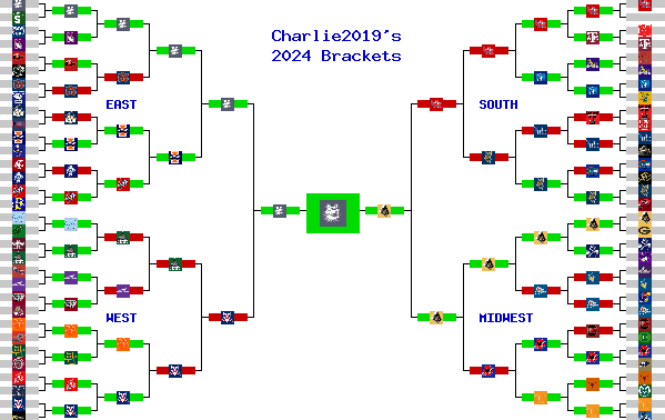 Marchpool.com Brackets