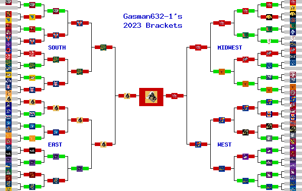 Marchpool.com Brackets