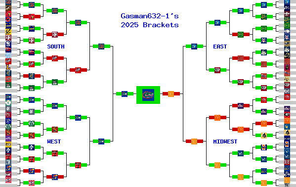 Marchpool.com Brackets