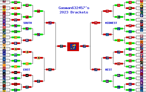 Marchpool.com Brackets