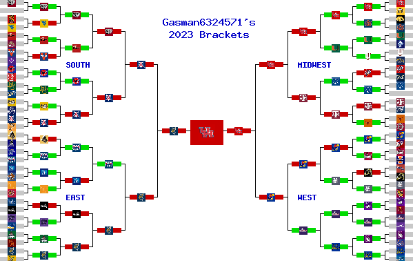 Marchpool.com Brackets