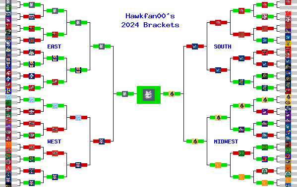 Marchpool.com Brackets