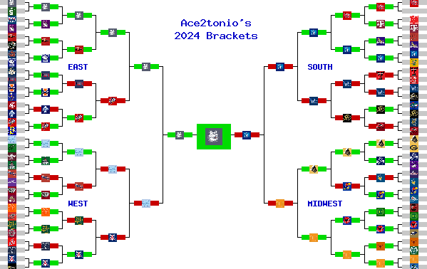 Marchpool.com Brackets