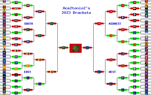 Marchpool.com Brackets