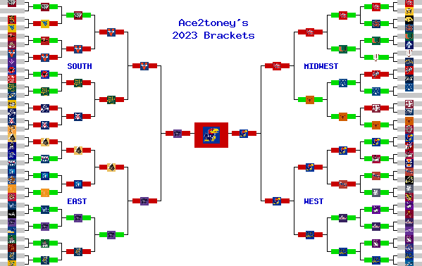 Marchpool.com Brackets