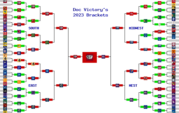 Marchpool.com Brackets