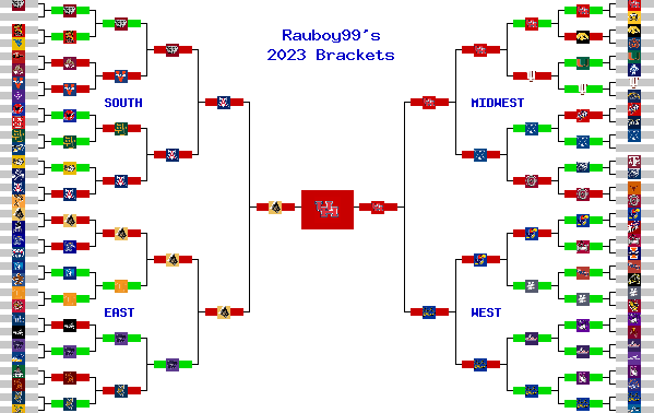 Marchpool.com Brackets