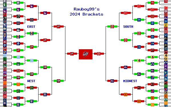 Marchpool.com Brackets