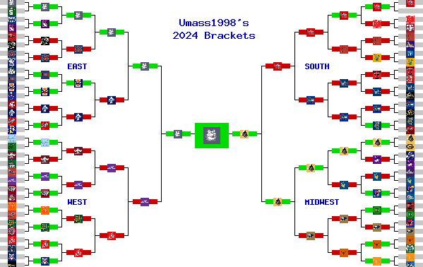 Marchpool.com Brackets