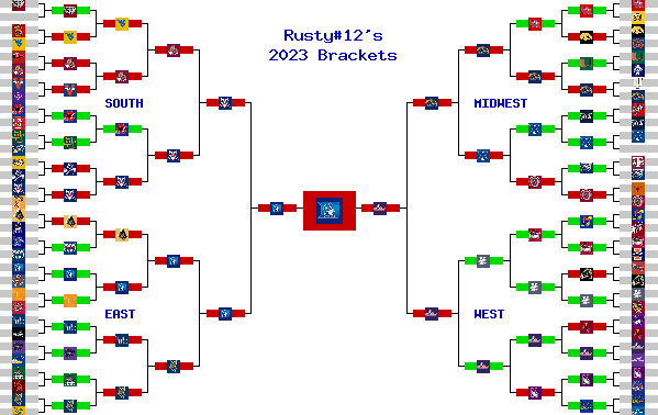 Marchpool.com Brackets