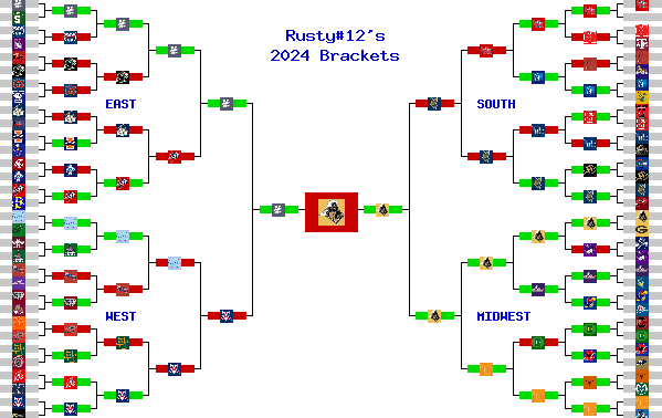 Marchpool.com Brackets