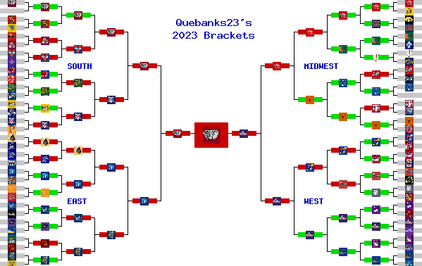 Marchpool.com Brackets