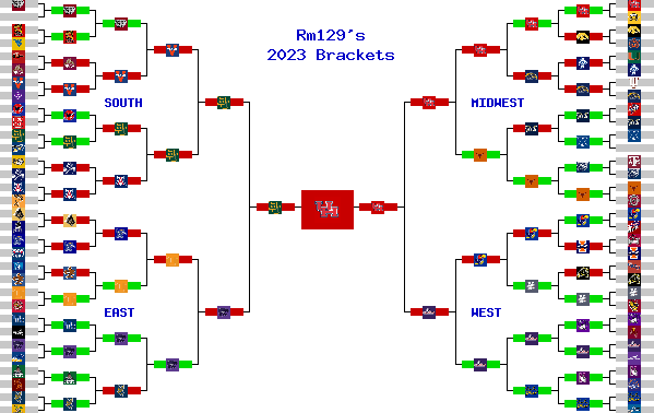 Marchpool.com Brackets