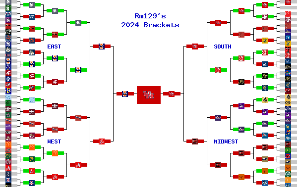 Marchpool.com Brackets